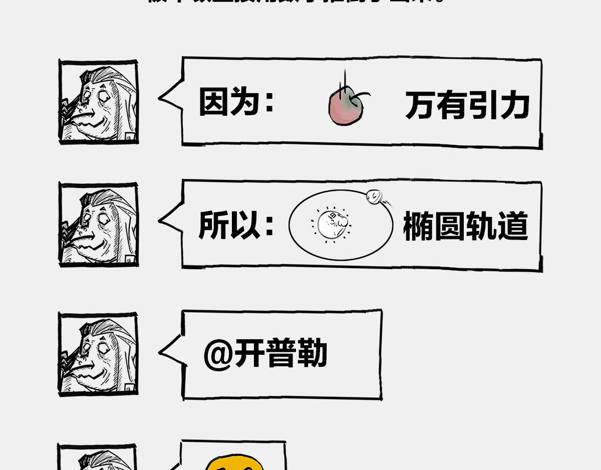 1小时看懂时间简史 〓谁才是C位主咖？〓 第123页