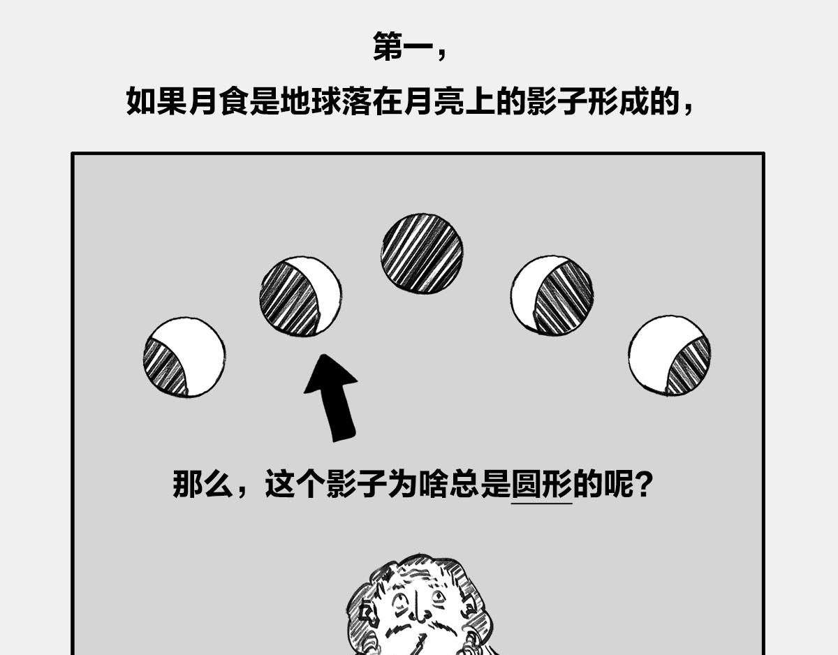 1小时看懂时间简史 〓谁才是C位主咖？〓 第42页