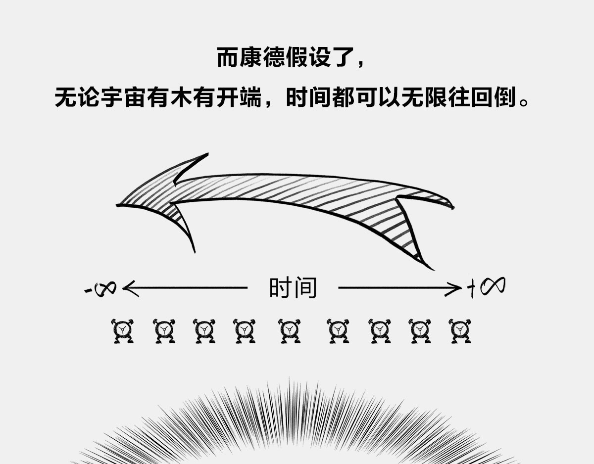 1小时看懂时间简史 〓终极奥秘：宇宙存在之谜〓 第104页