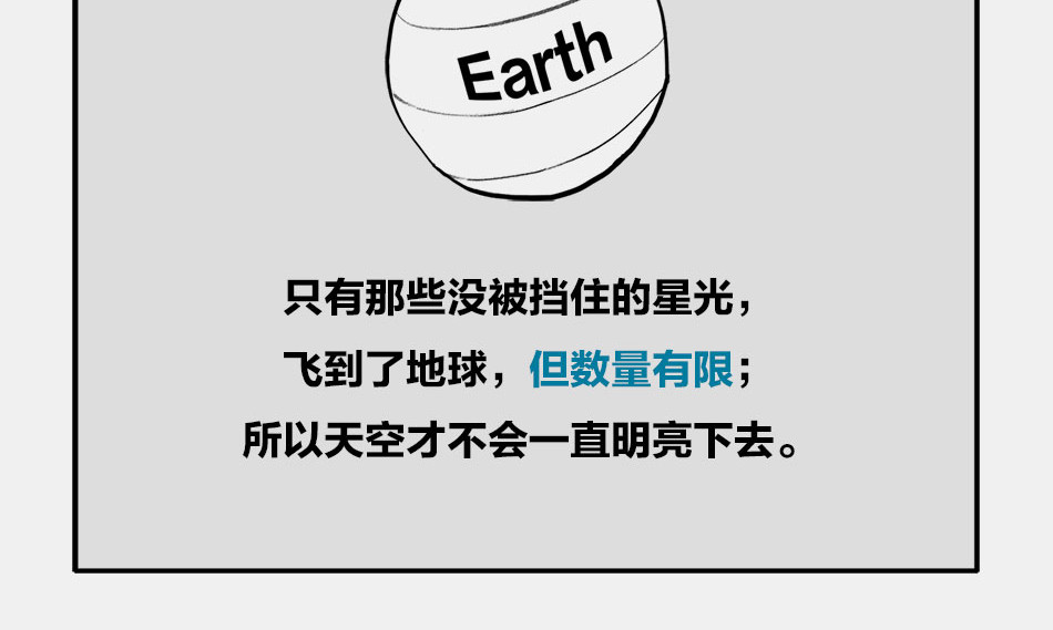 1小时看懂时间简史 〓终极奥秘：宇宙存在之谜〓 第39页