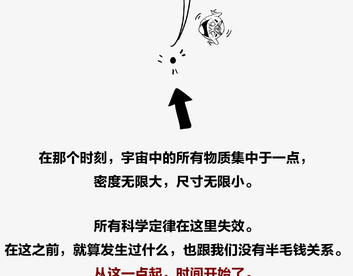 1小时看懂时间简史 〓人类的宇宙图景〓 第11页