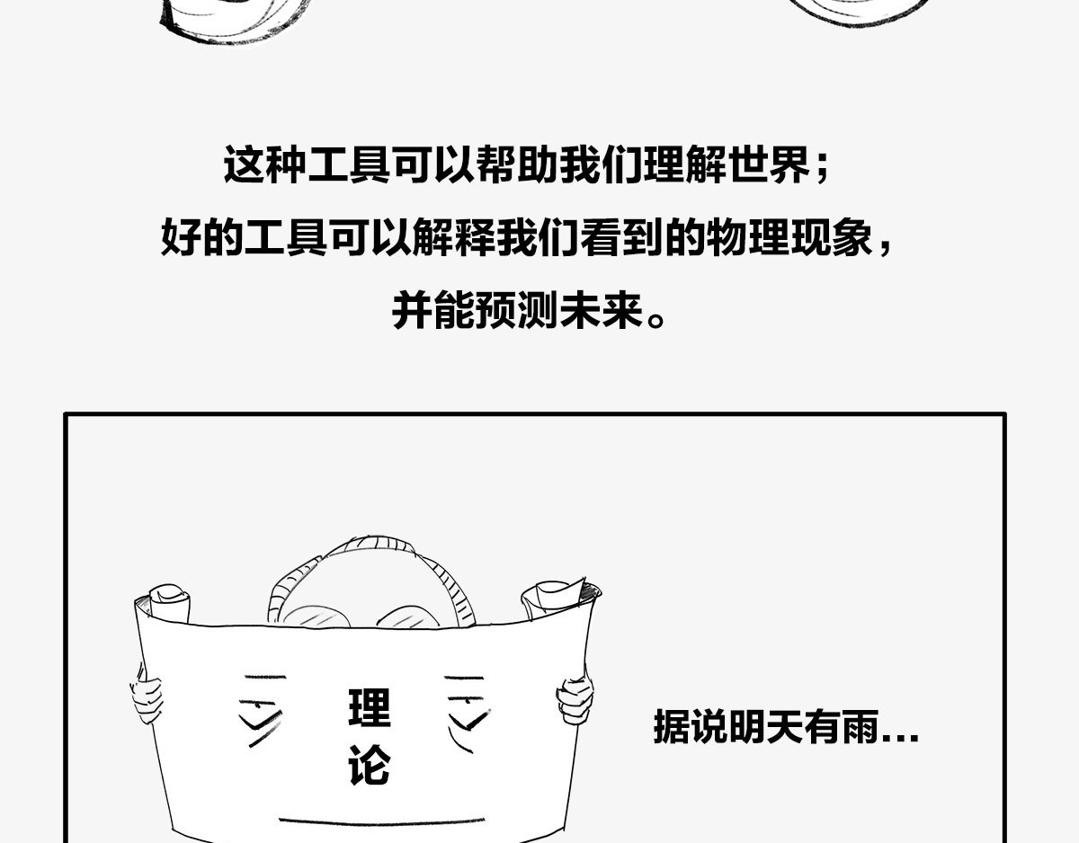 1小时看懂时间简史 〓人类的宇宙图景〓 第24页