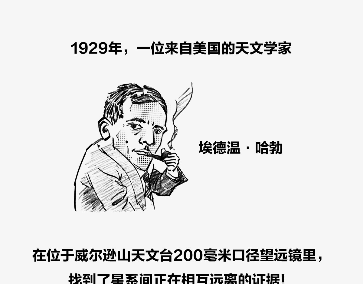 1小时看懂时间简史 〓人类的宇宙图景〓 第5页