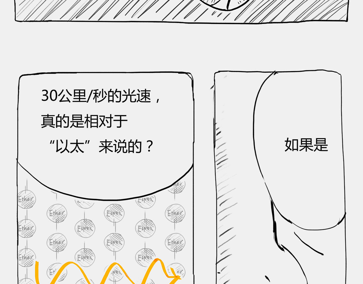 1小时看懂时间简史 〓那一夜〓 第12页
