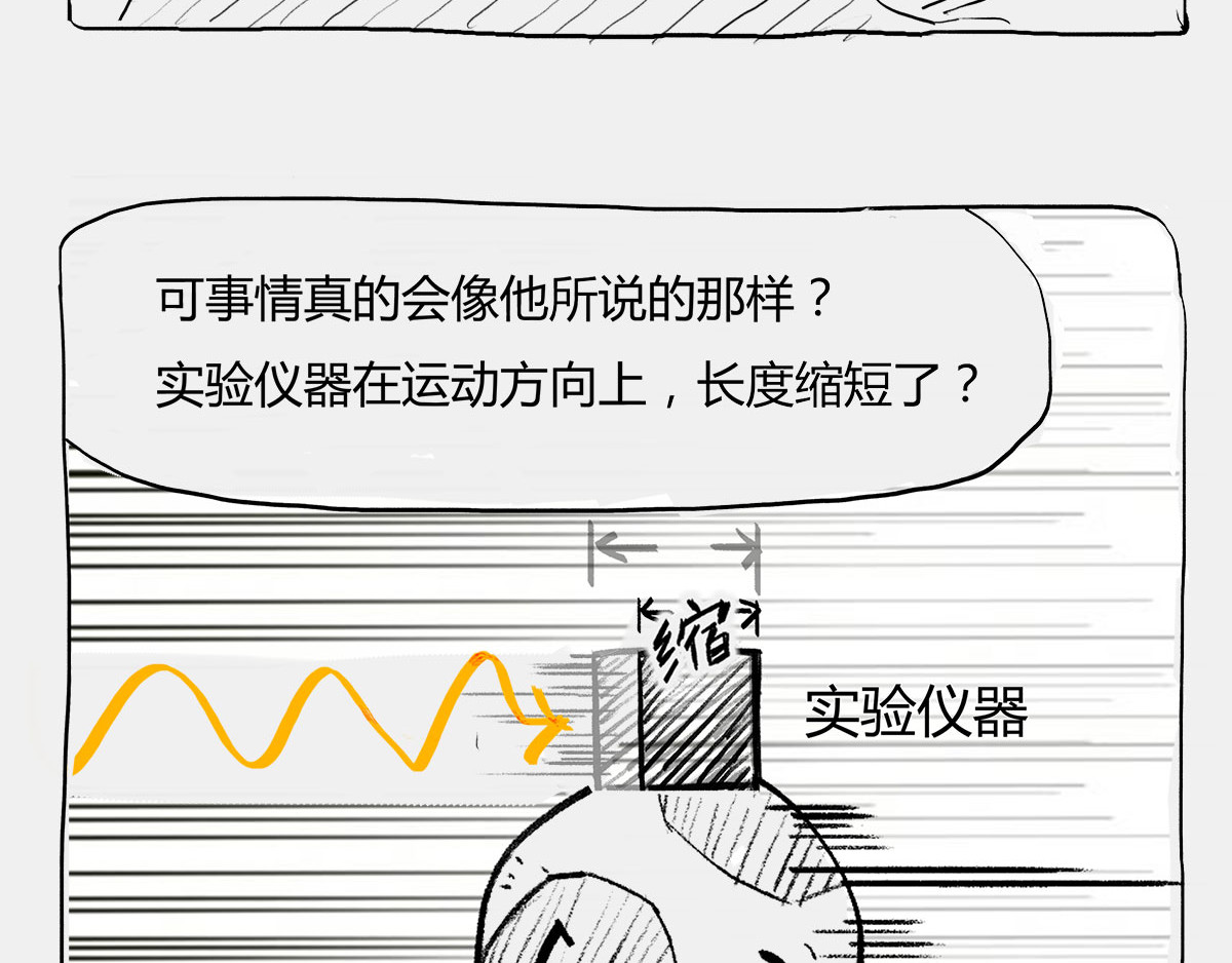 1小时看懂时间简史 〓那一夜〓 第16页