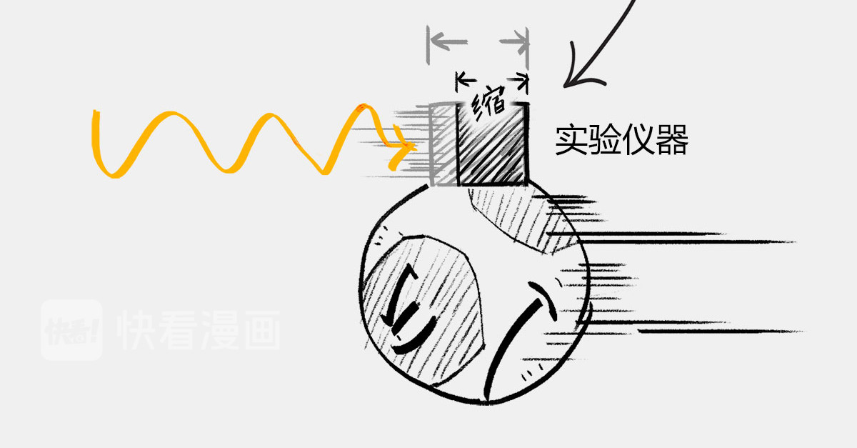 1小时看懂时间简史 〓有时候，玩砸了也出名~〓 第49页