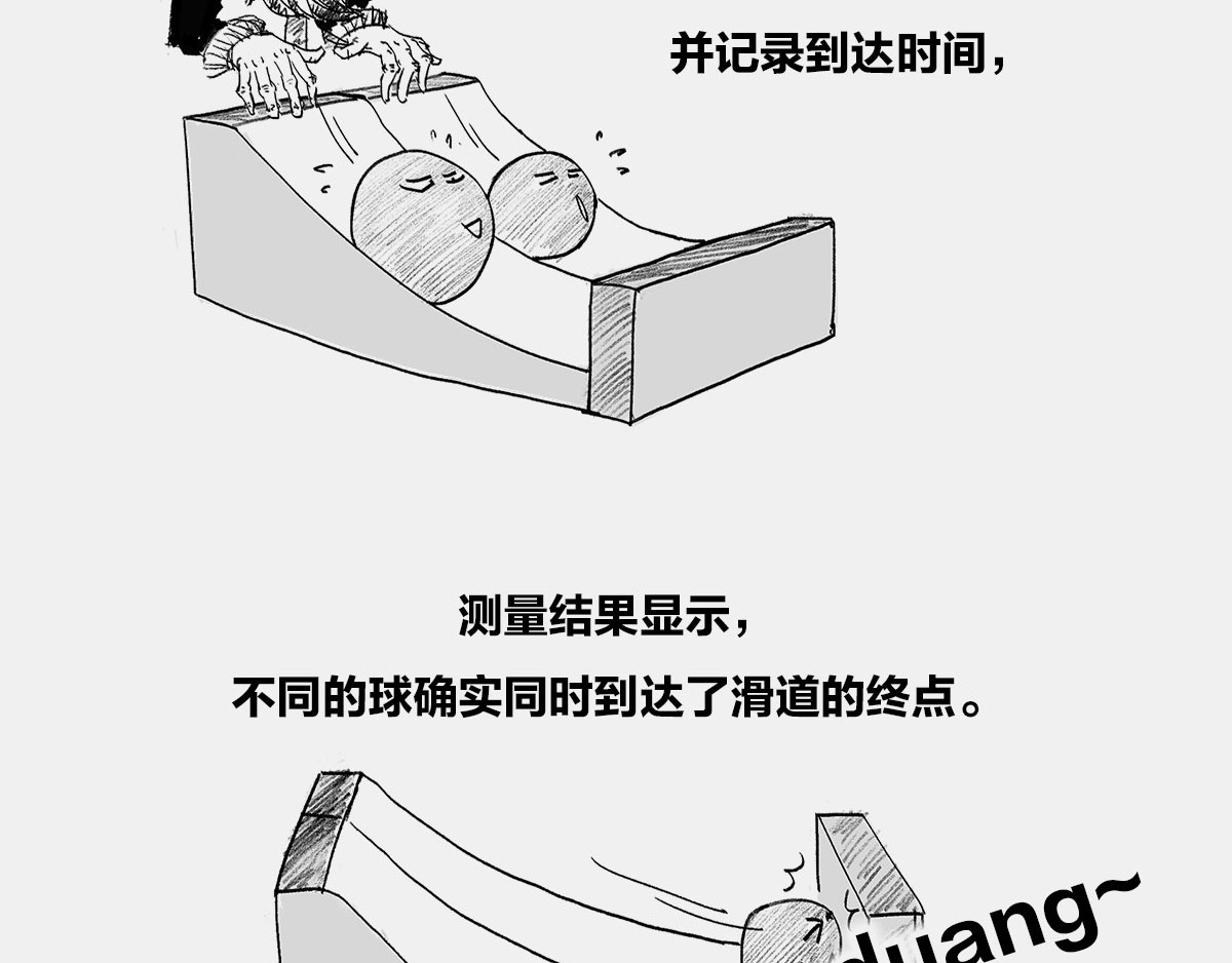 1小时看懂时间简史 〓伽利略斜塔玩球，真的么？〓 第30页
