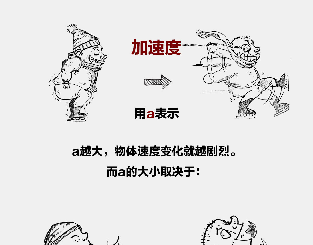 1小时看懂时间简史 〓伽利略斜塔玩球，真的么？〓 第43页