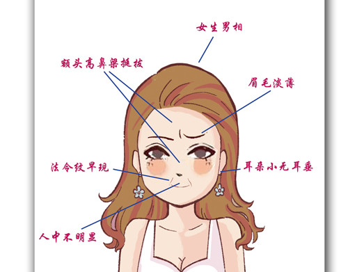 盛女如花 Vol.4 女人当自强……？ 第62页