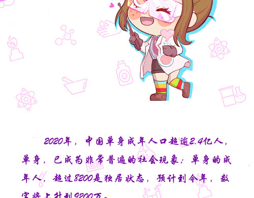 盛女如花 Vol. 6 如花大改造 第60页