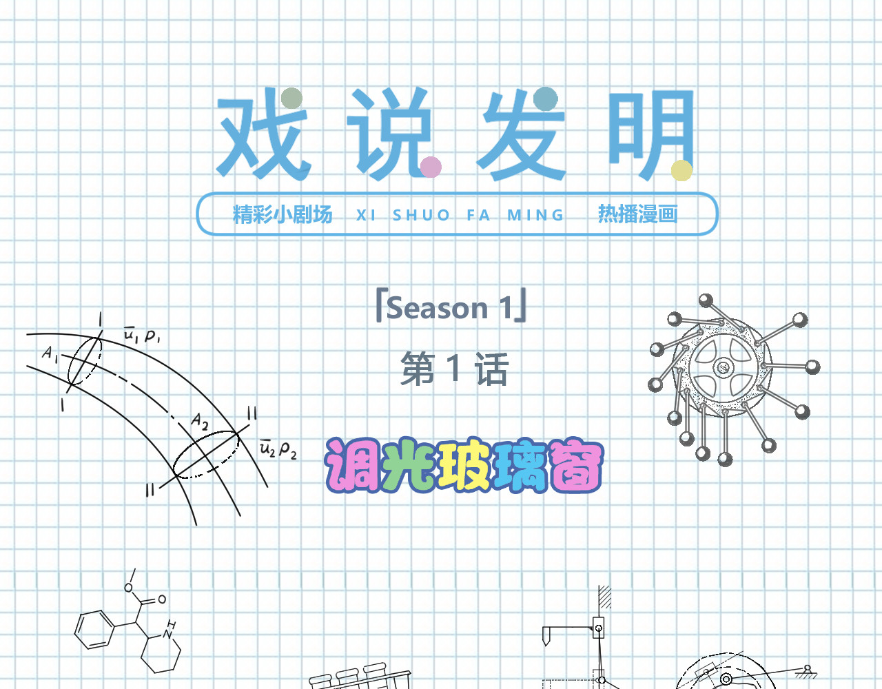 戏说发明 第1页
