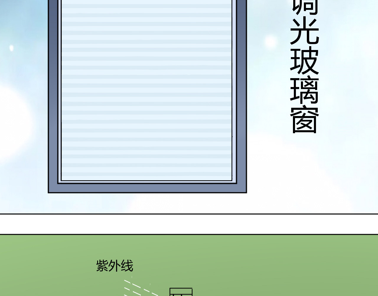 戏说发明 第01话：调光玻璃窗 第21页