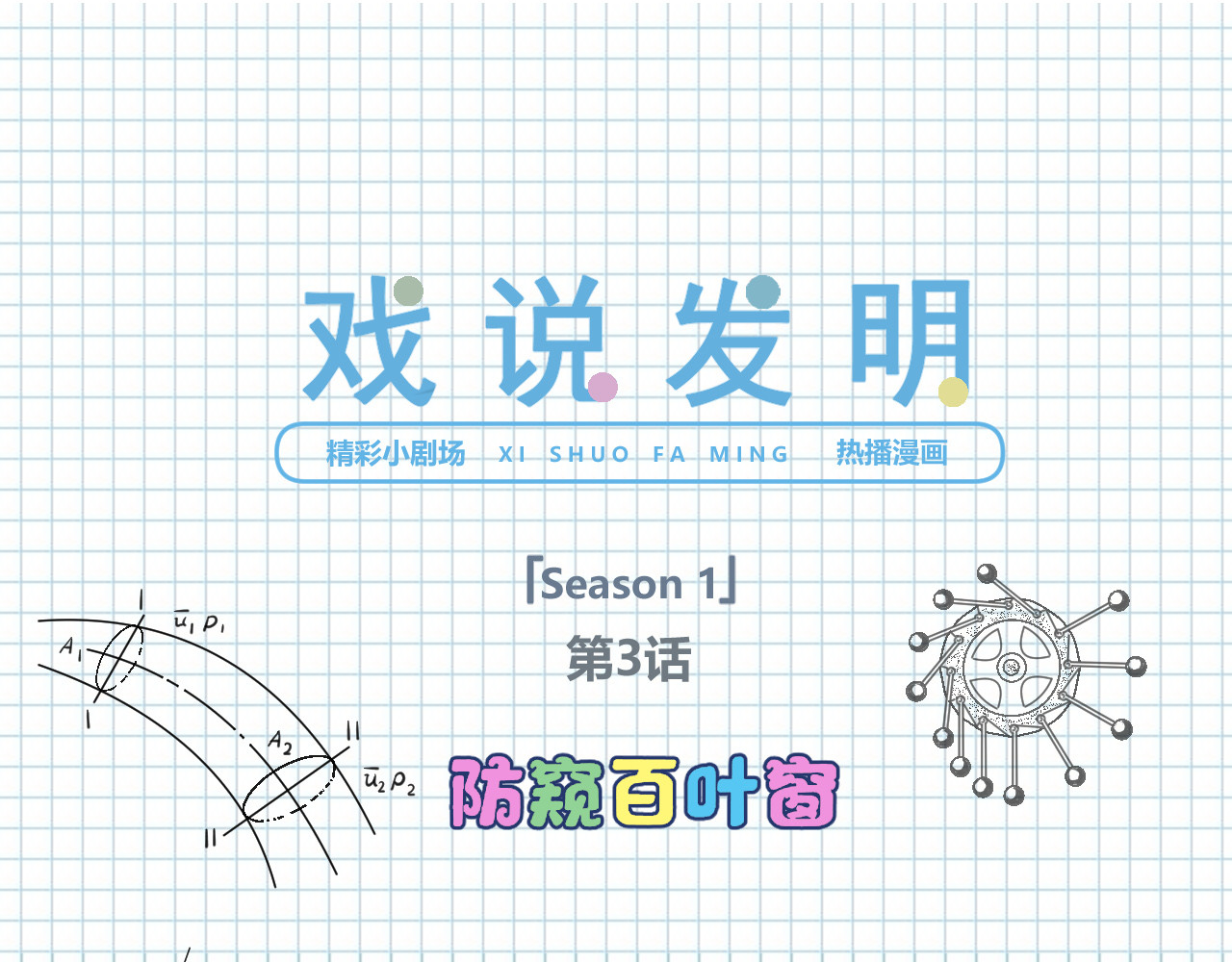 戏说发明 第03话：防窥百叶窗 第1页