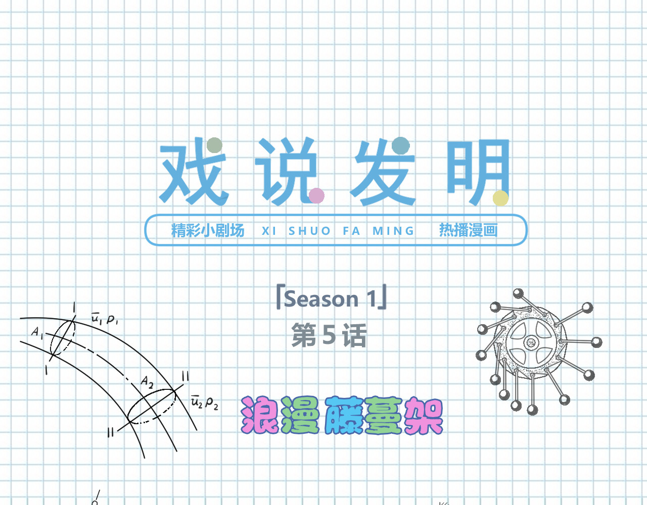 戏说发明 第05话：浪漫藤蔓架 第1页