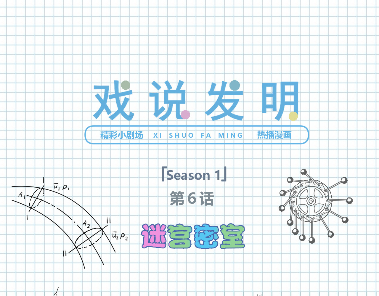 戏说发明 第06话：密室迷宫 第1页