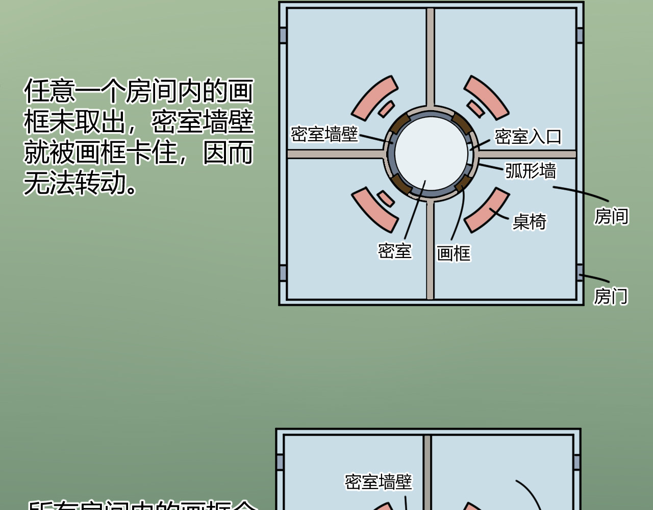 戏说发明 第06话：密室迷宫 第12页