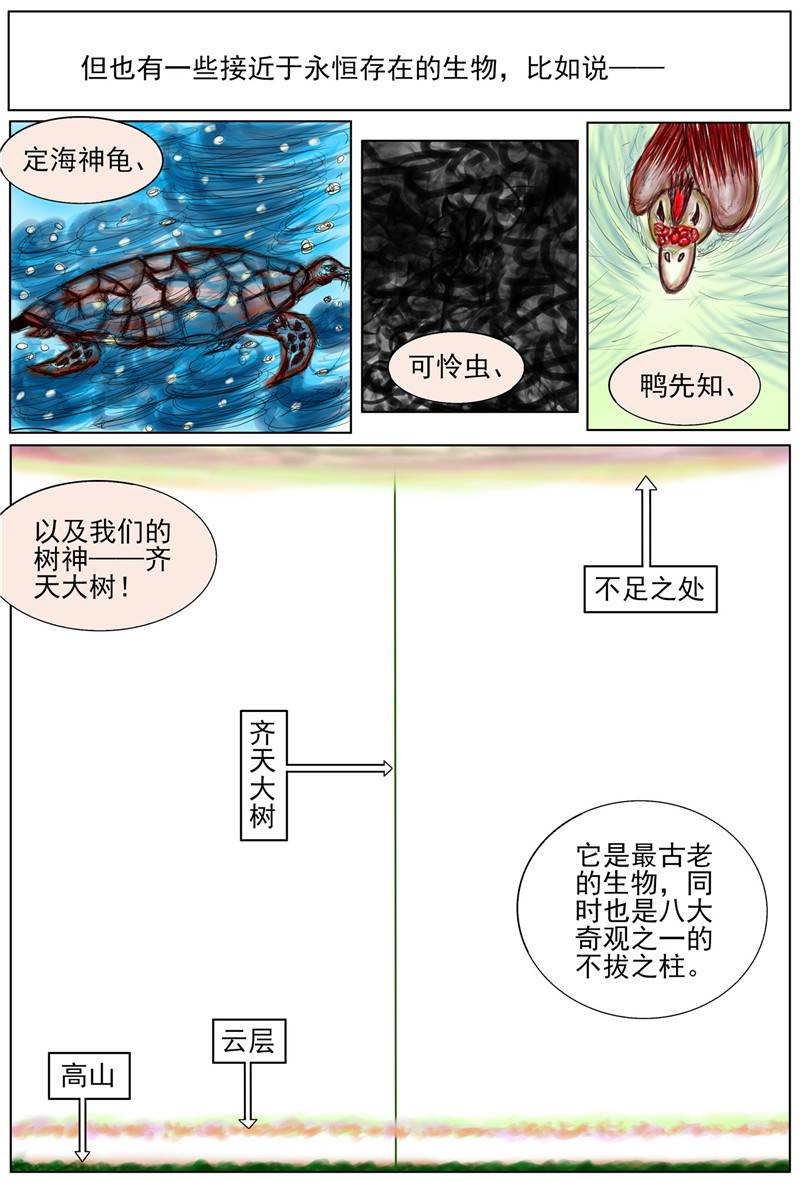 他世神经 前记01 第4页