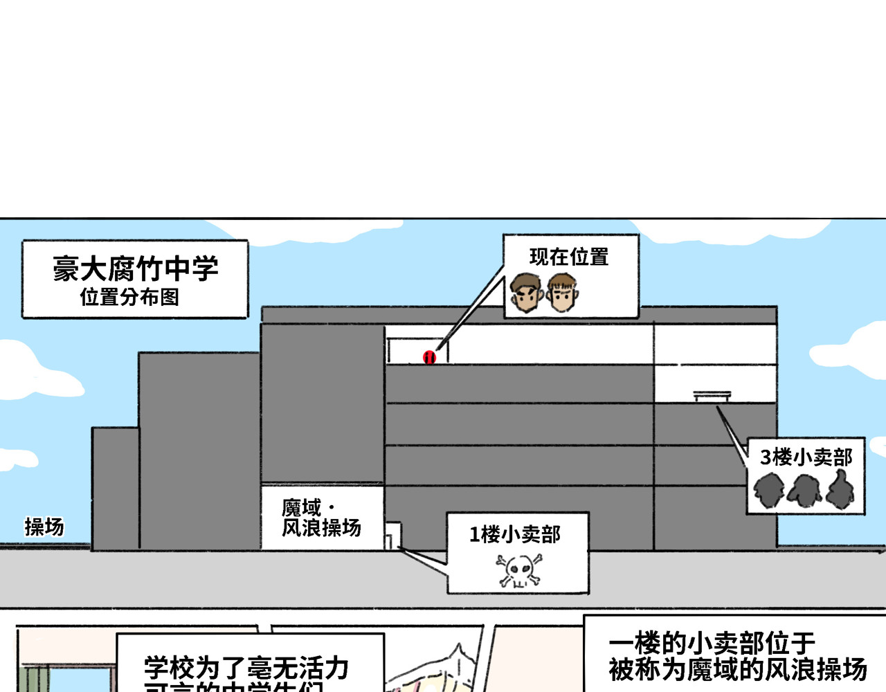 奶茶与他的朋友们 第一话 奶茶与歪涕 第9页