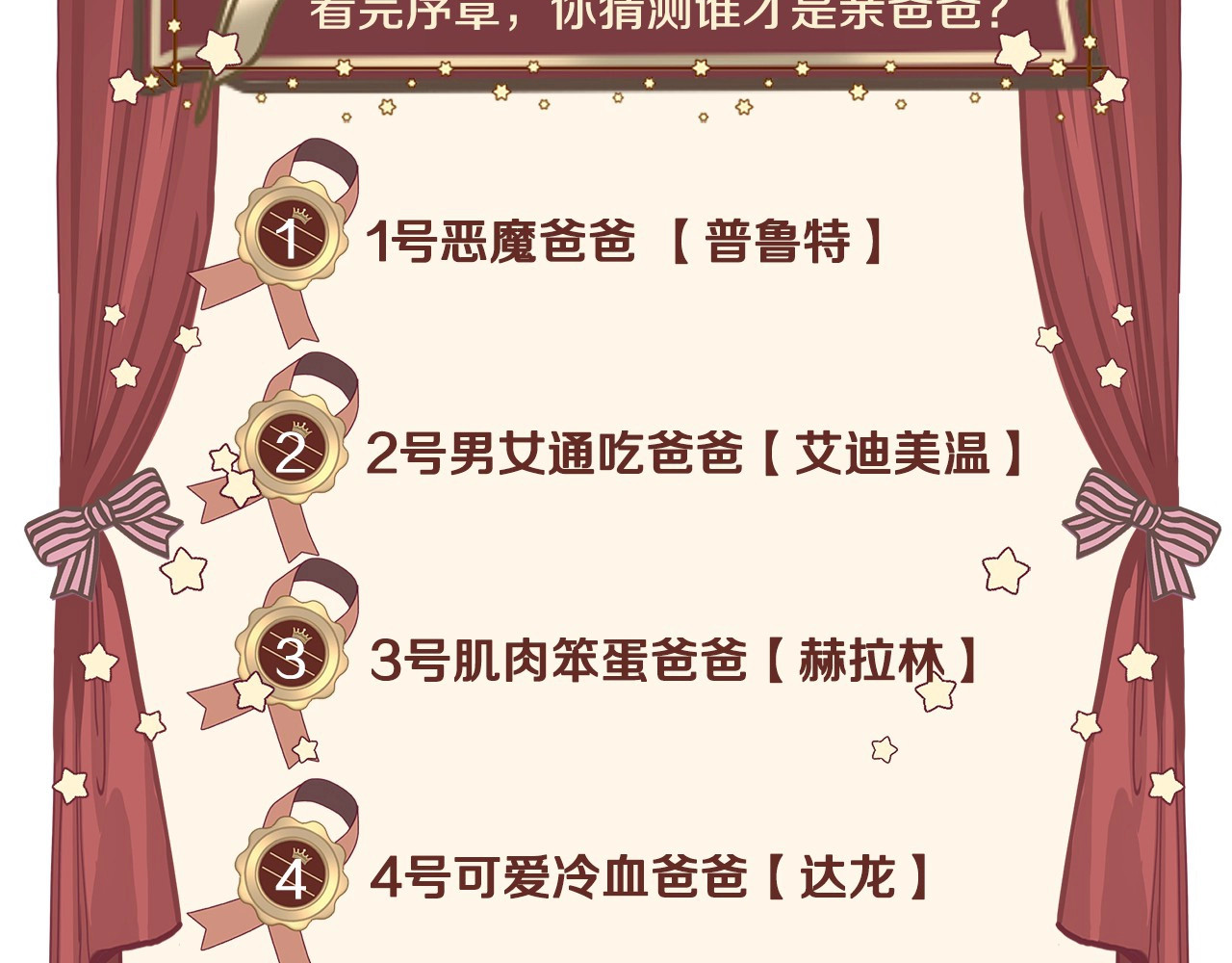 选个美男做爸爸 美男爸爸们，都是极度女儿奴！ 第50页