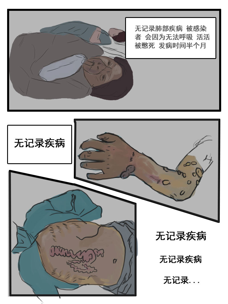 我给穿越者捡尸体 初探异界3 瘟疫 第4页