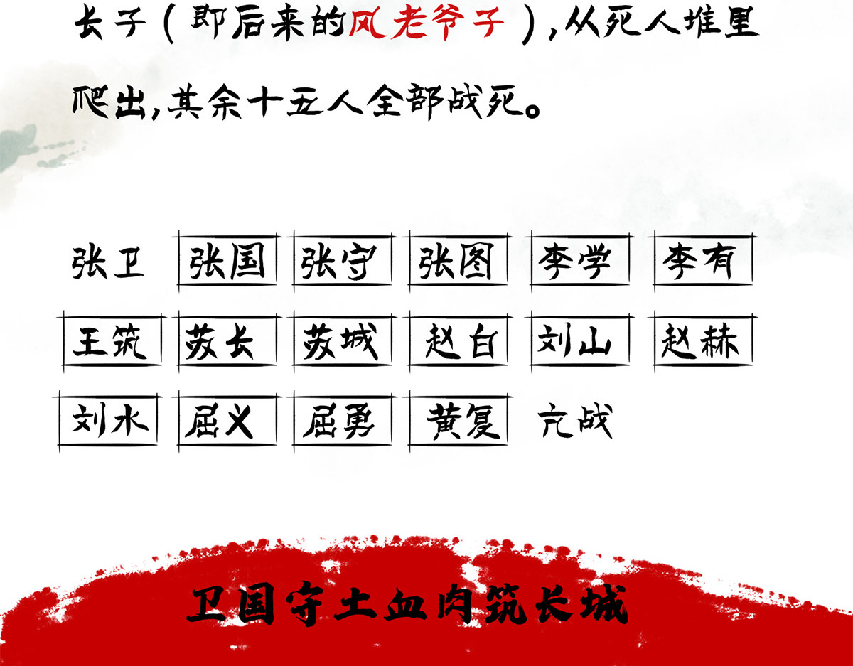 点龙惊（实验板） 序篇——起源 第145页
