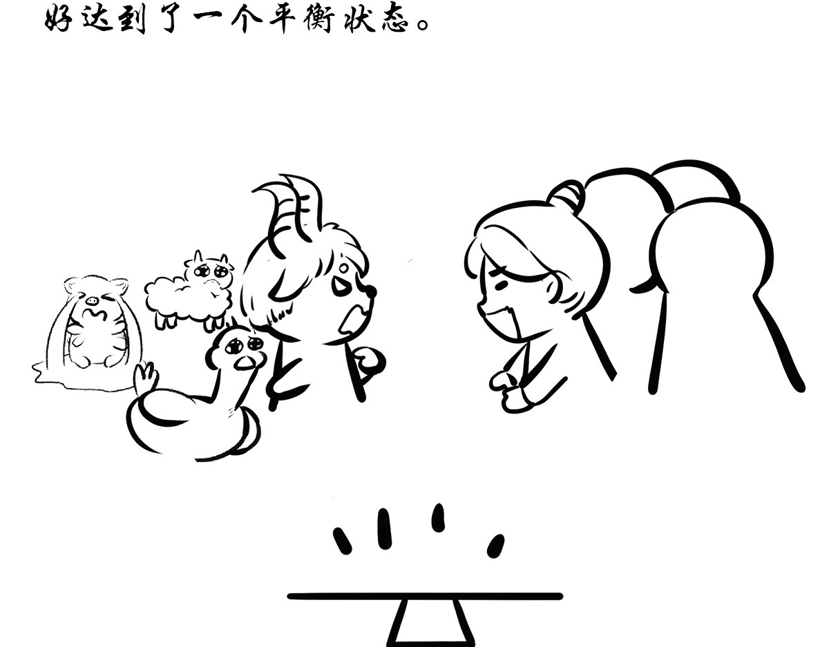 点龙惊（实验板） 序篇——起源 第168页