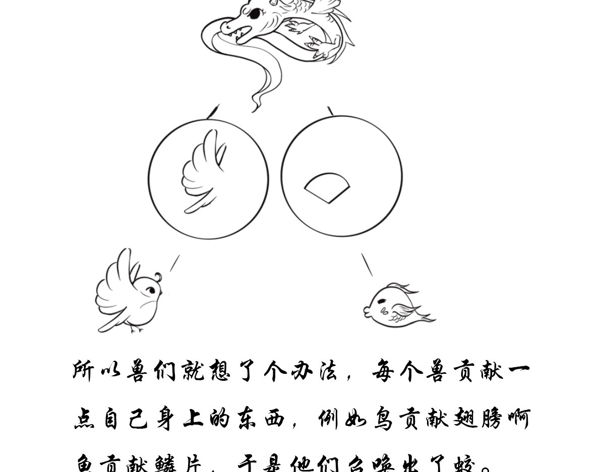 点龙惊（实验板） 序篇——起源 第172页