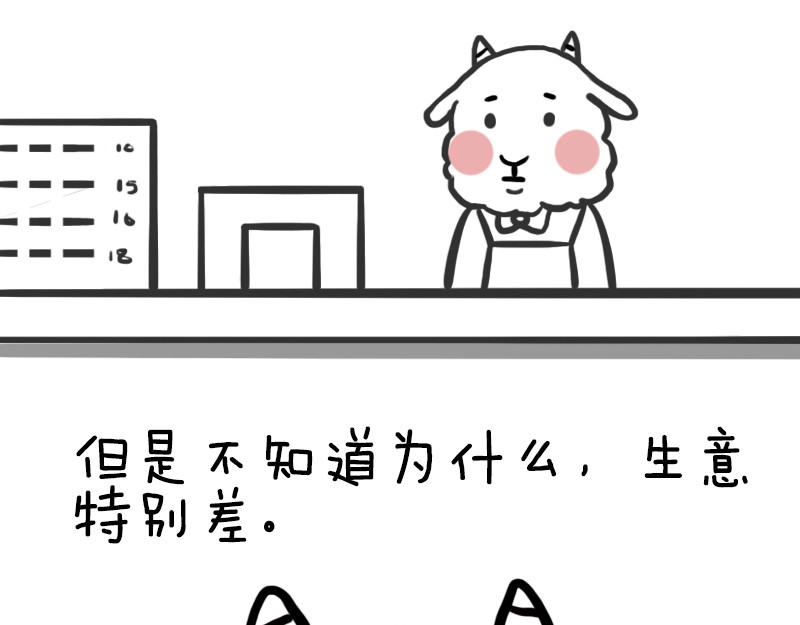 动物为什么这么可爱？ 你的小太阳上线了 第2页