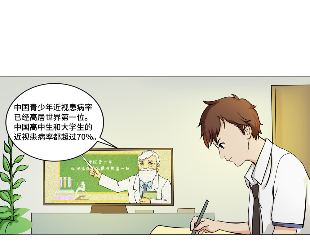 漫话隐形眼镜 第1页