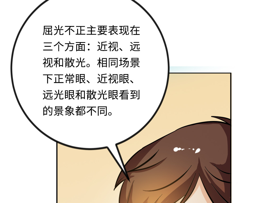 漫话隐形眼镜 神奇的视觉 第49页