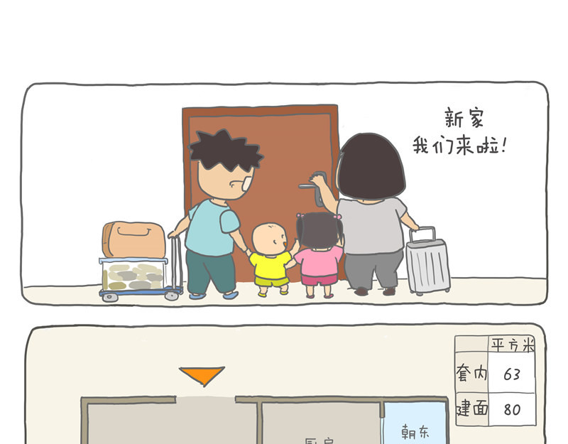 小家刚好够住 80平米够住吗？ 第9页