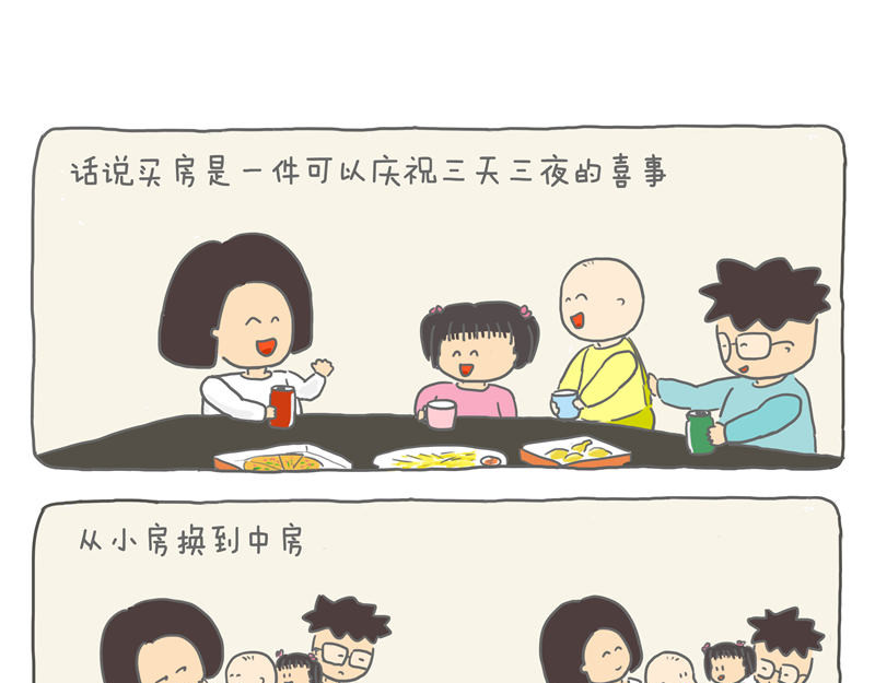 小家刚好够住 后悔买房 第1页