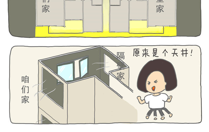 小家刚好够住 后悔买房 第12页