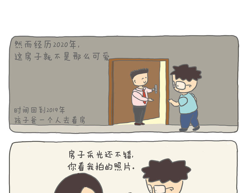 小家刚好够住 后悔买房 第3页