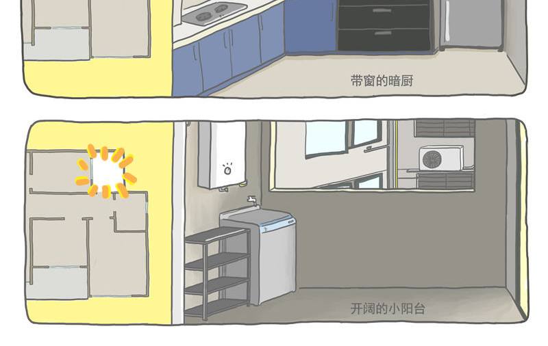 小家刚好够住 后悔买房 第8页