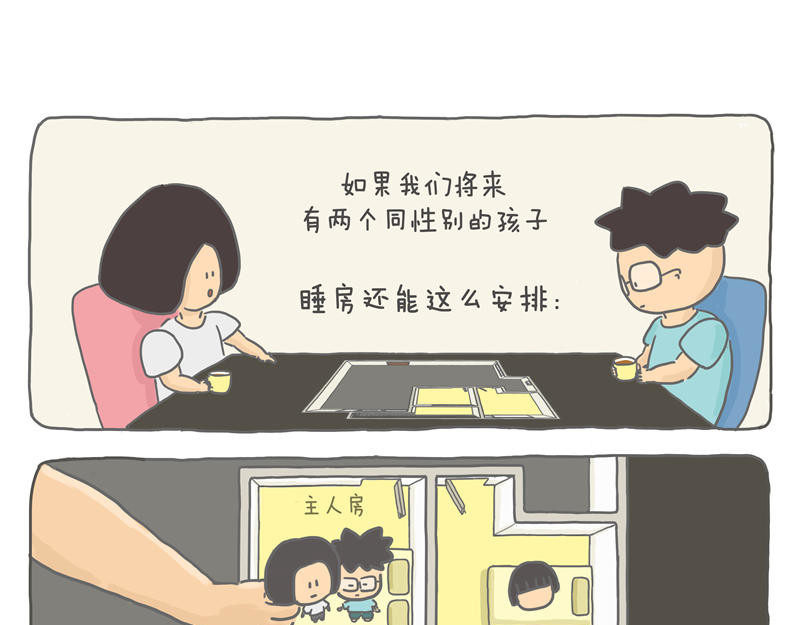 小家刚好够住 孩子们睡哪？ 第11页