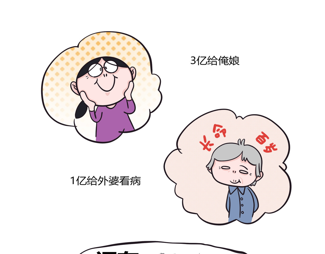 好想拥有10个亿 第3页