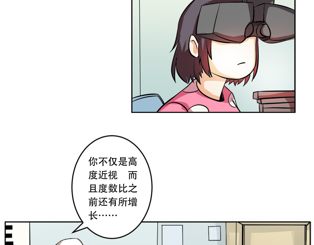 漫话隐形眼镜 戴框架眼镜的烦恼（上） 第15页