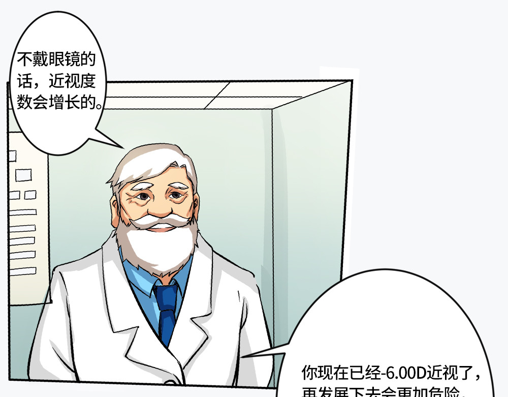 漫话隐形眼镜 戴框架眼镜的烦恼（上） 第21页