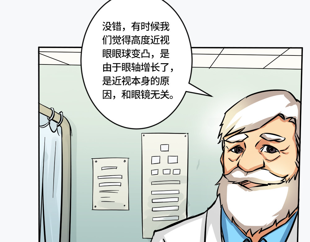 漫话隐形眼镜 戴框架眼镜的烦恼（上） 第27页