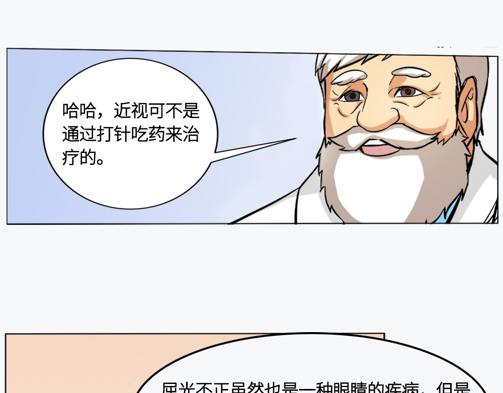 漫话隐形眼镜 戴框架眼镜的烦恼（上） 第9页
