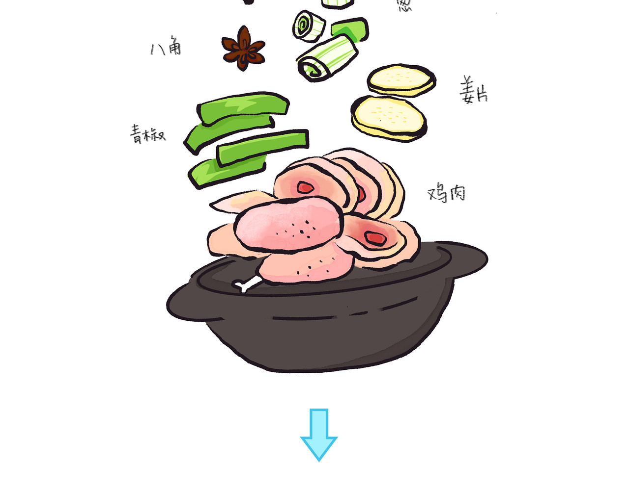 好想拥有10个亿 新的一年也要好好吃饭哦 第11页