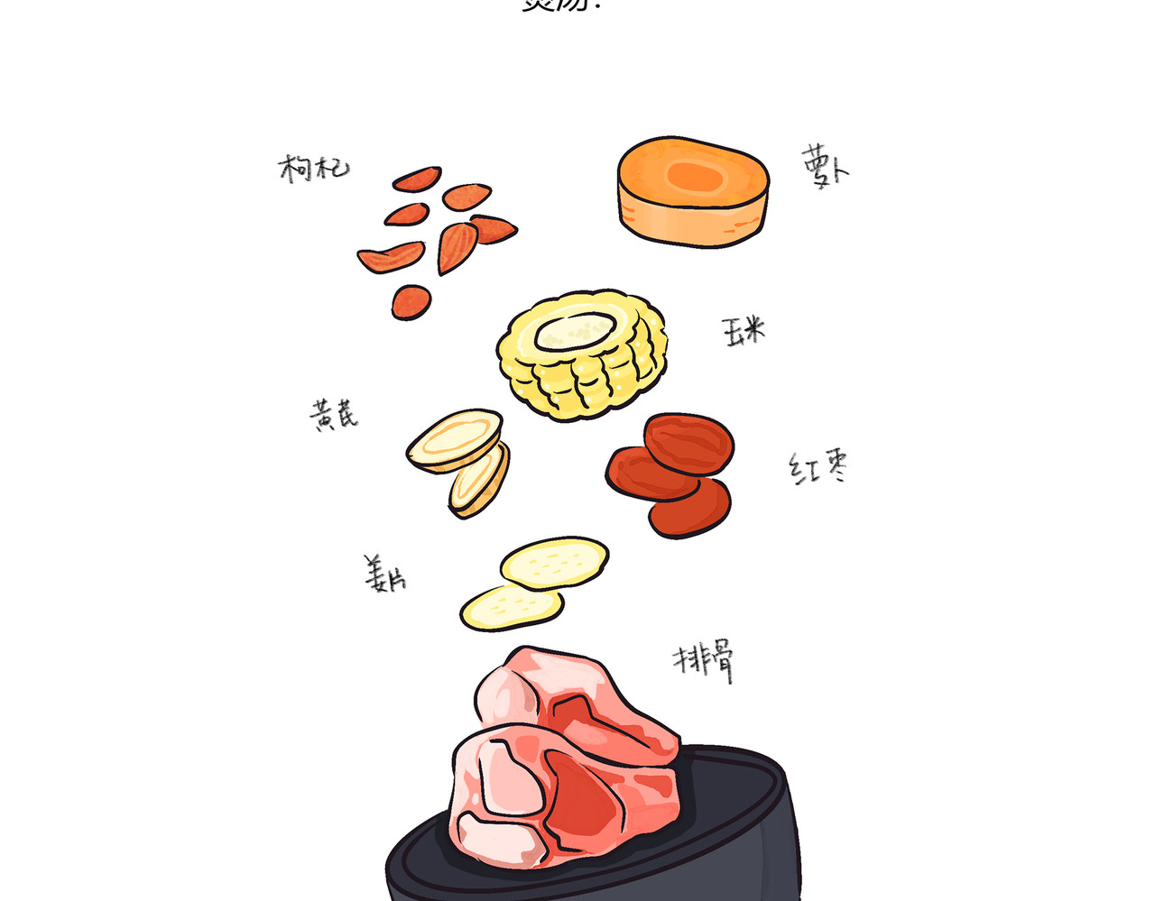 好想拥有10个亿 新的一年也要好好吃饭哦 第7页