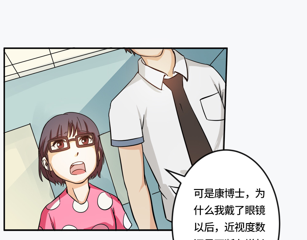 漫话隐形眼镜 戴框架眼镜的烦恼（下） 第1页