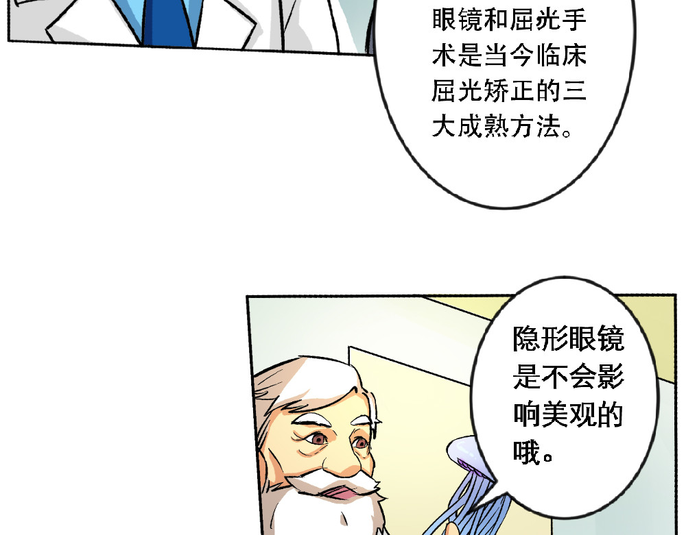 漫话隐形眼镜 戴框架眼镜的烦恼（下） 第19页