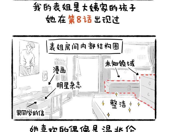 绵绵细雨织回忆 第三章 夏夜晚星 第12页