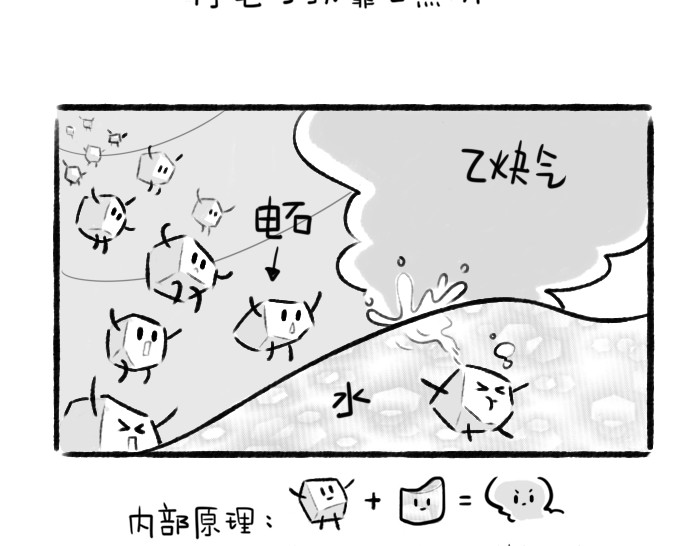 绵绵细雨织回忆 第8页