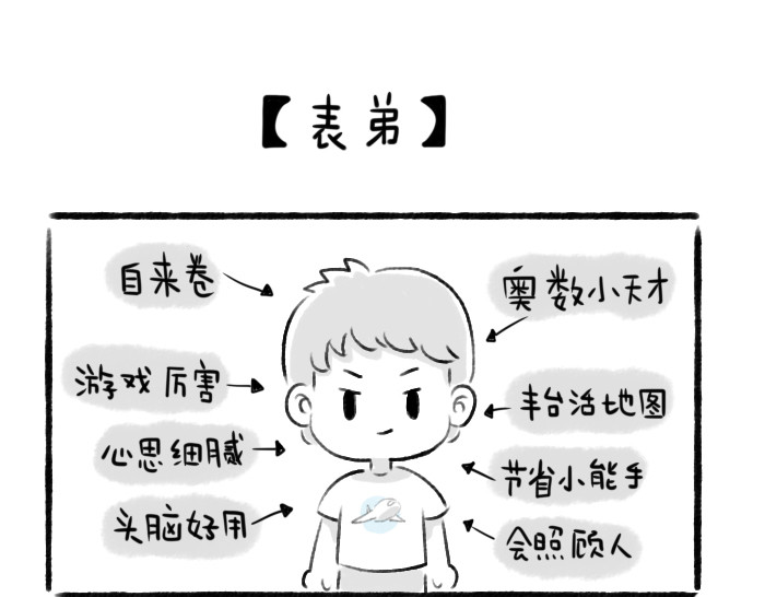 绵绵细雨织回忆 第二章 香椿鱼 第11页