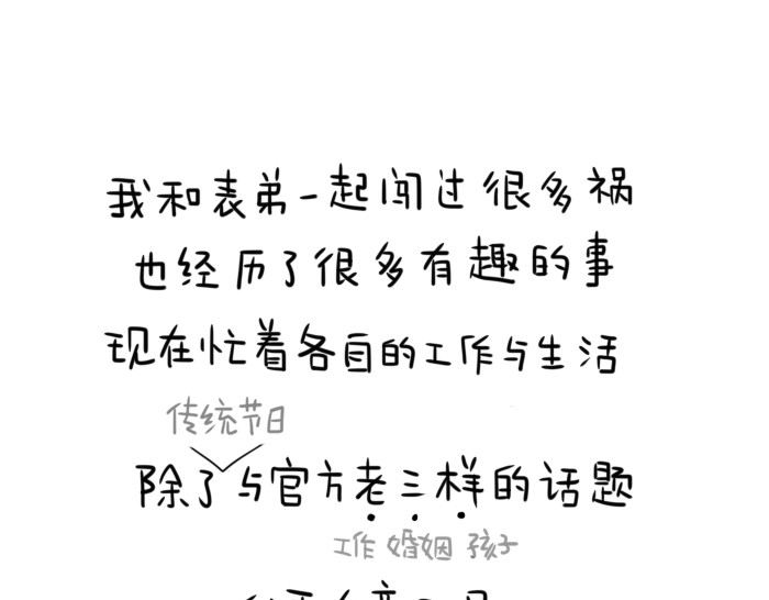 绵绵细雨织回忆 第二章 香椿鱼 第15页