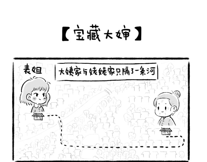 绵绵细雨织回忆 第二章 香椿鱼 第17页